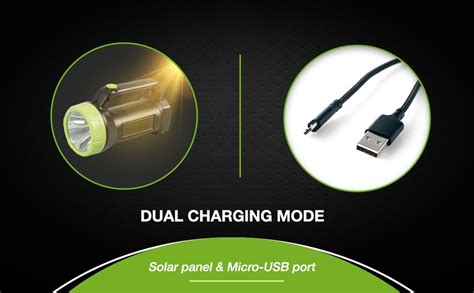 Havells 3W LED Rechargeable Torch|Energy Efficient|Built in Solar Panel ...