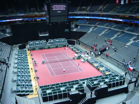 Image result for O2 Arena Praga