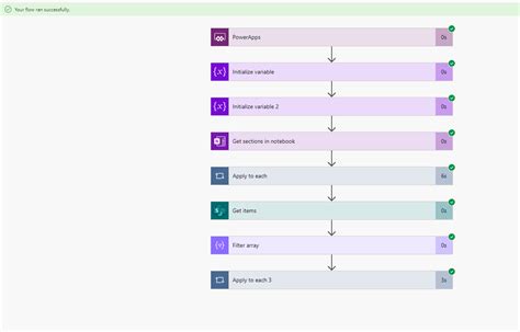 Image result for OneNote with Power Automate