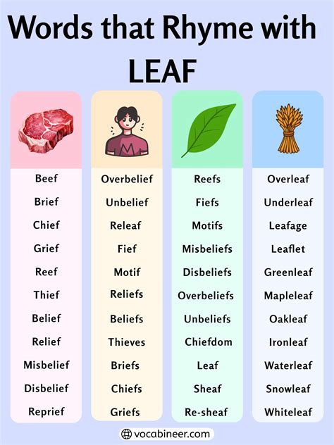 782 Lovely Words That Rhyme with Leaf for Poems