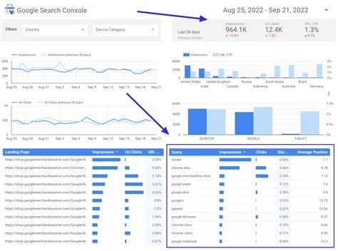 5 Best Tip Apps for #TipScreen on TikTok 2023
