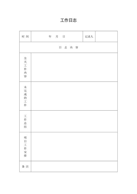 工作日志简单版表格 - 百度文库