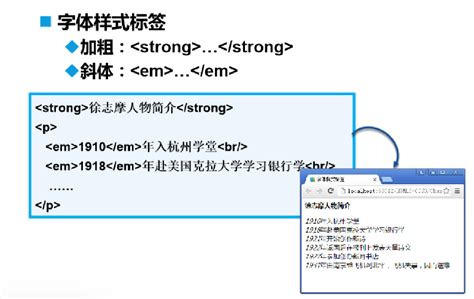 Example of HTML Version 1 的图像结果