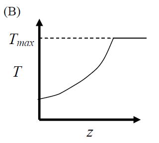 Heat Effects - Reaction Engineering - GATE Questions - with Solutions ...