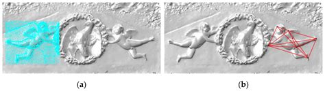 A Method for Determining the Shape Similarity of Complex Three ...