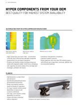 Image result for Burckhardt Compression Hyper Compressor