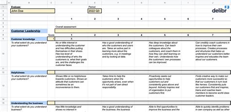 Image result for Product Manager Competency Matrix