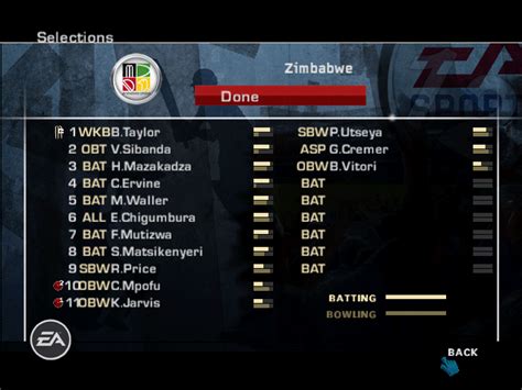 EA Cricket Studioz : ICC World Twenty 20 2012 Roster