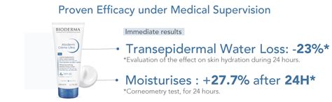 Bioderma Atoderm Creme Ultra-Nourishing - Moisturizer For Normal To ...