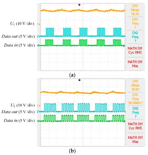 A Power and Data Decoupled Transmission Method for Wireless Power ...