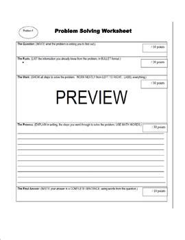 Image result for Math Problem Solving Graphic Organizer