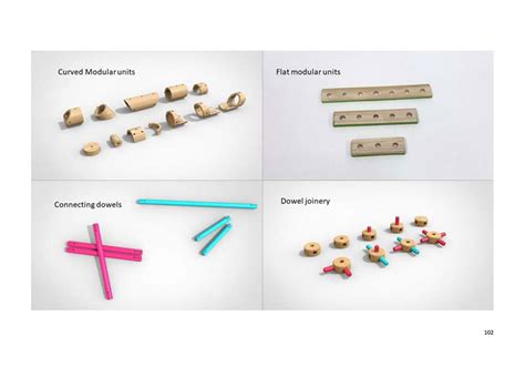 D'source Case Study - Slide Show | Designing Sustainable Modular ...