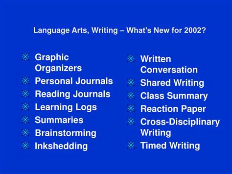 Image result for Language Arts Writing Study Guide