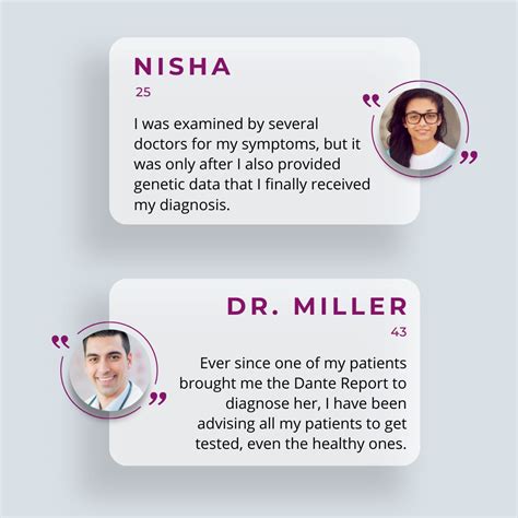 Whole Genome Sequencing Test | Dante Labs – Dante Labs Global