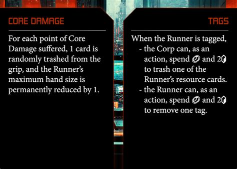 Image result for Project Beale Netrunner