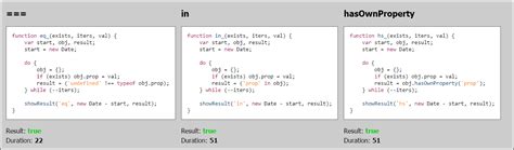 JavaScript How to Check If Object Has Property 的图像结果