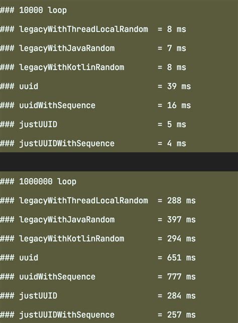 Image result for 15 Digit Code Generator