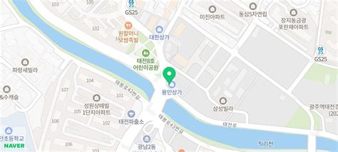 Image result for Service Development Gate Process