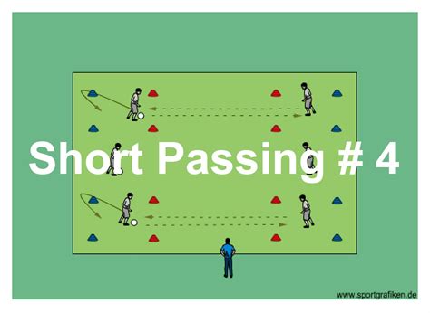 Soccer short passing 4 training drill – Artofit