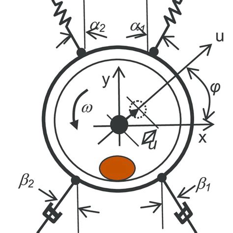 Image result for Washing Machine Prototype Drawing