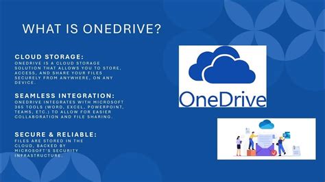 Image result for MS OneDrive Tutorial