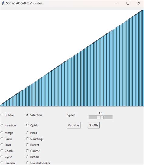 Image result for Sortieren Algorithmus