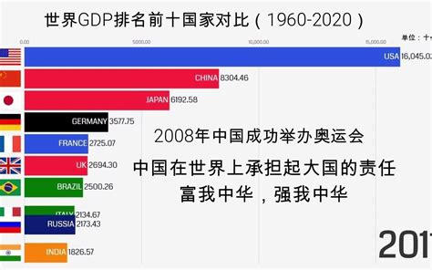 一起来看看2024QS世界大学排名都有哪些变化吧！-国际教育学院III