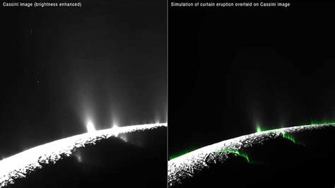 Water Geyser on Saturn's Moon: शनि का चंद्रमा अंतरिक्ष में छोड़ रहा ...