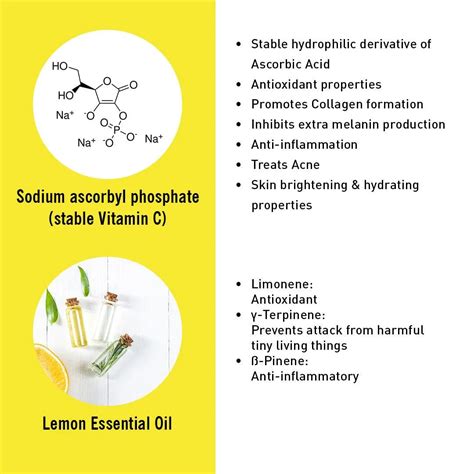 Vitamin C Lemon Facewash with AHA, SAP & Vitamin E for Glowing Skin ...