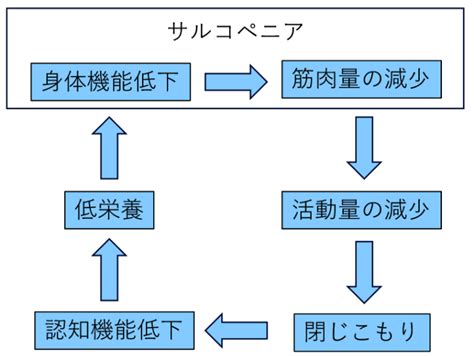 REST API in Java 的图像结果