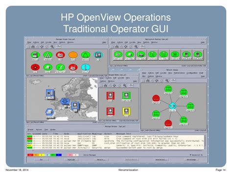 Image result for Solaris OpenView