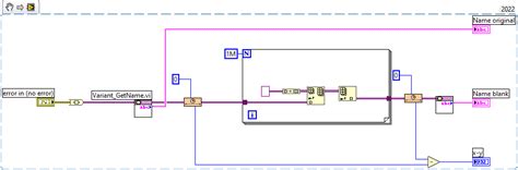Image result for One Call Binary or String Data Error