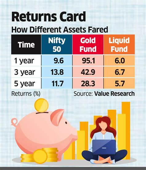 Avoid big bets, protect portfolios amid geopolitical tensions: Analysts ...