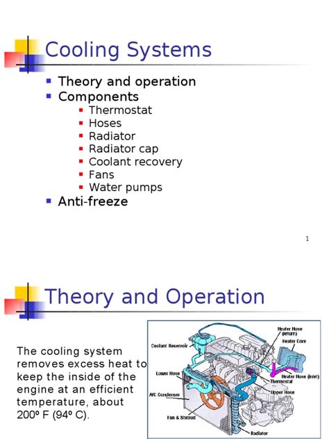 Car Cooling System | PDF | Thermodynamics | Engine Technology