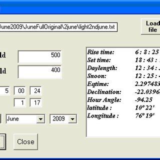 Position Estimation 的图像结果