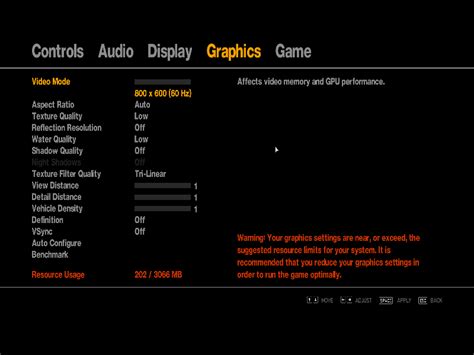 Image result for GTA IV Not Using GPU