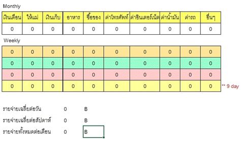Image result for Classification Process in Machine Learning