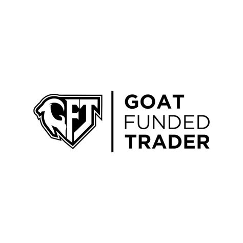 Goat Funded Trader Login to India