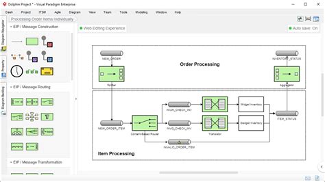 Integration Design Patterns 的图像结果