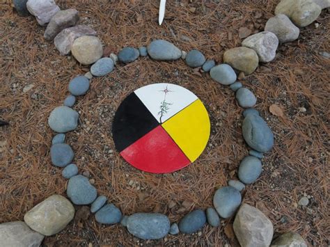 Earth Medicine Wheel Symbol Meaning