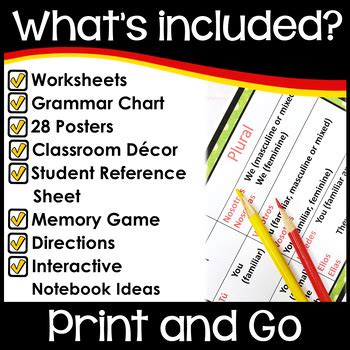 Spanish Subject Pronouns | Spanish Subject Pronouns Classroom Décor