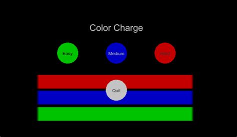 Image result for Color Charge