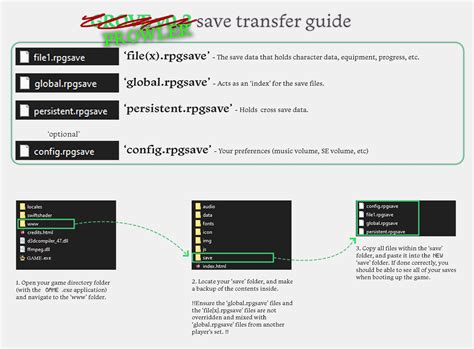 Prowler by GROVE DEVELOPMENT