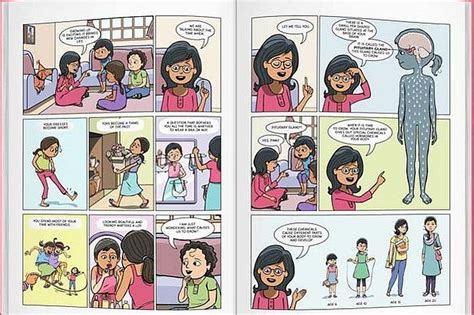 11 Campaigns Tackling India's Menstruation Taboo One Stigma At A Time