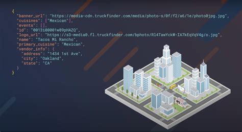 Image result for Redis JSON