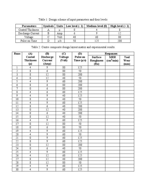 Image result for Matrix Design Group for Calculator