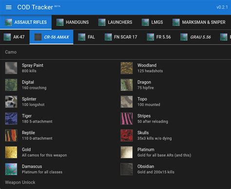 Image result for Cod Tracker