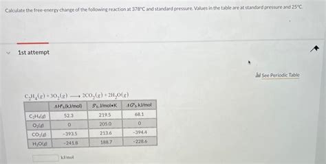 Image result for Free Energy Change for Reaction of H2O2 Pro