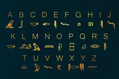 Ancient Egyptian Language Hieroglyphics