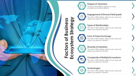 Top 10 Ecosystem Model Powerpoint Presentation Templates In 2026 ...